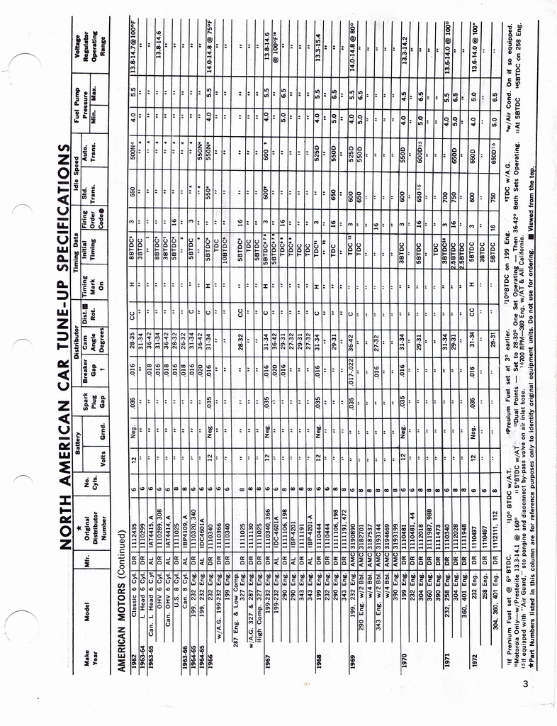 n_1960-1972 Tune Up Specifications 001.jpg